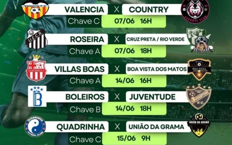 O Campeonato Regional de Futebol de Campo 2025