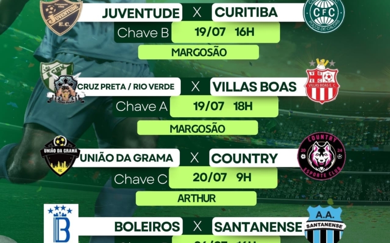 Campeonato Regional de Futebol de Campo – 3ª Rodada