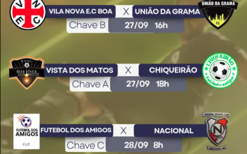 Campeonato Regional de Futebol Amador 2025